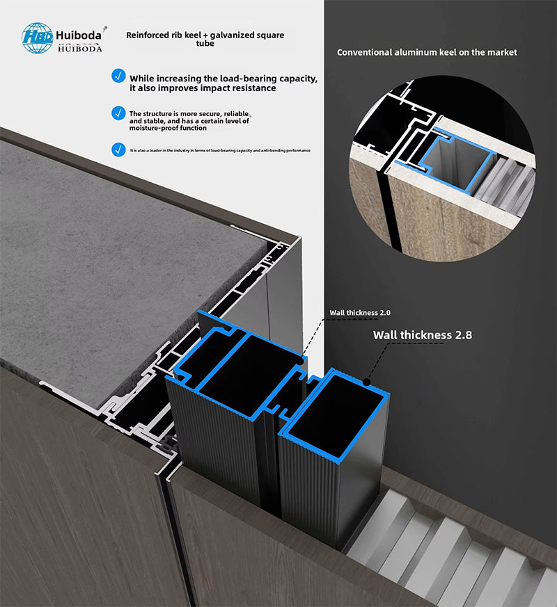 Custom Hidden Doors At A Good Price