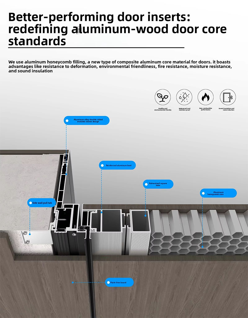 Interoir Hidden Bedroom Door